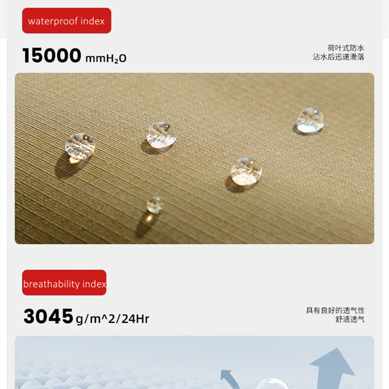 Ultra Weightless Nylon Bootfoo - Fishing Pants Waterproof のレビューと価格